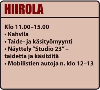 progra Hiirola